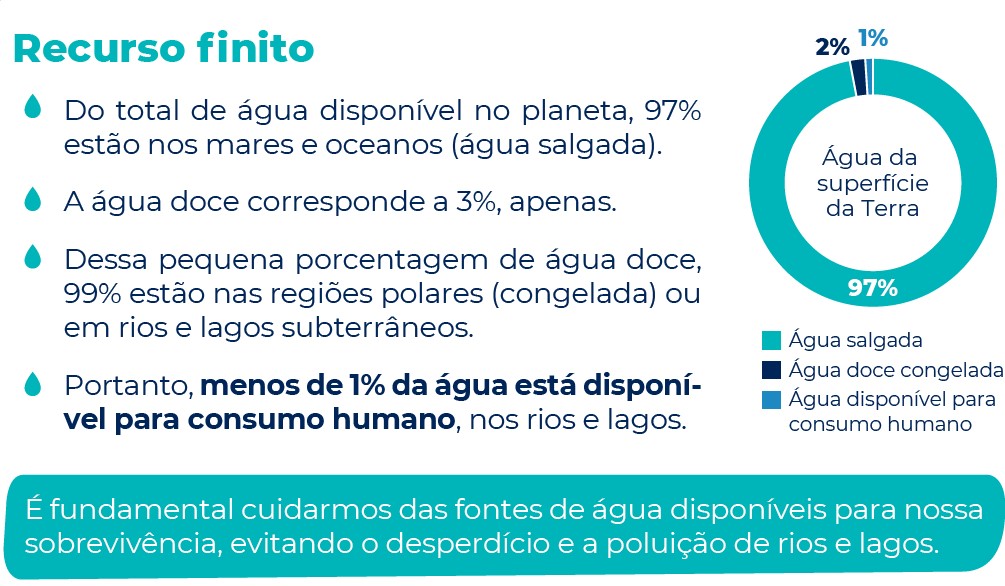 Consumo consciente &eacute; tema de campanha da Alian&ccedil;a no Projeto E&oacute;lico Acau&atilde; - Alian&ccedil;a Energia